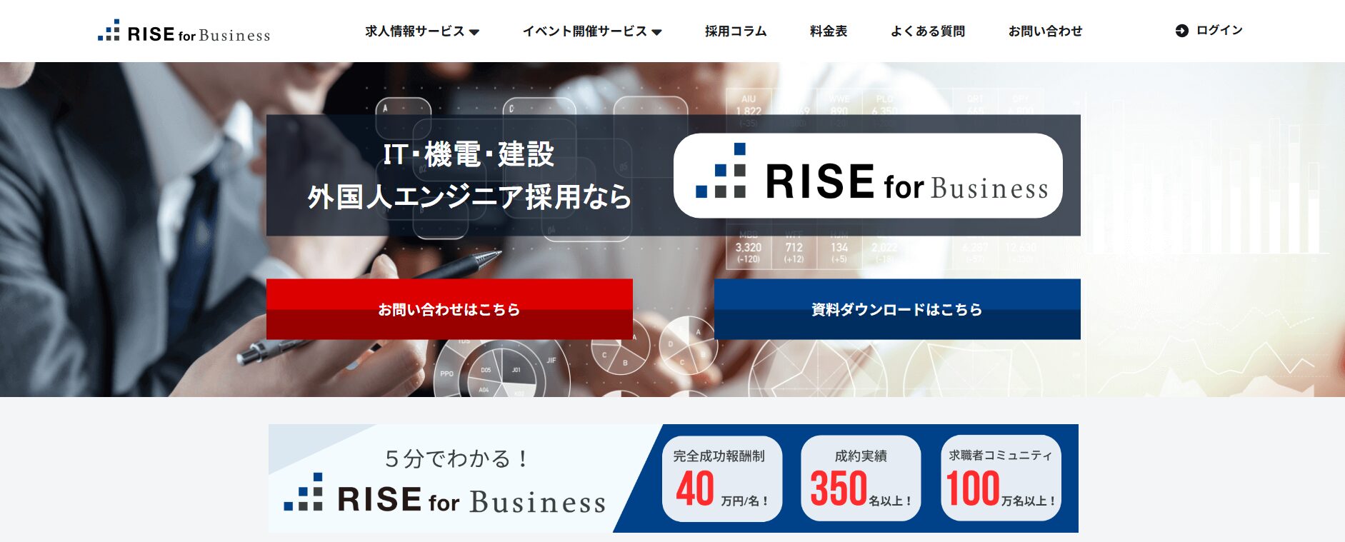 risefor-business LP