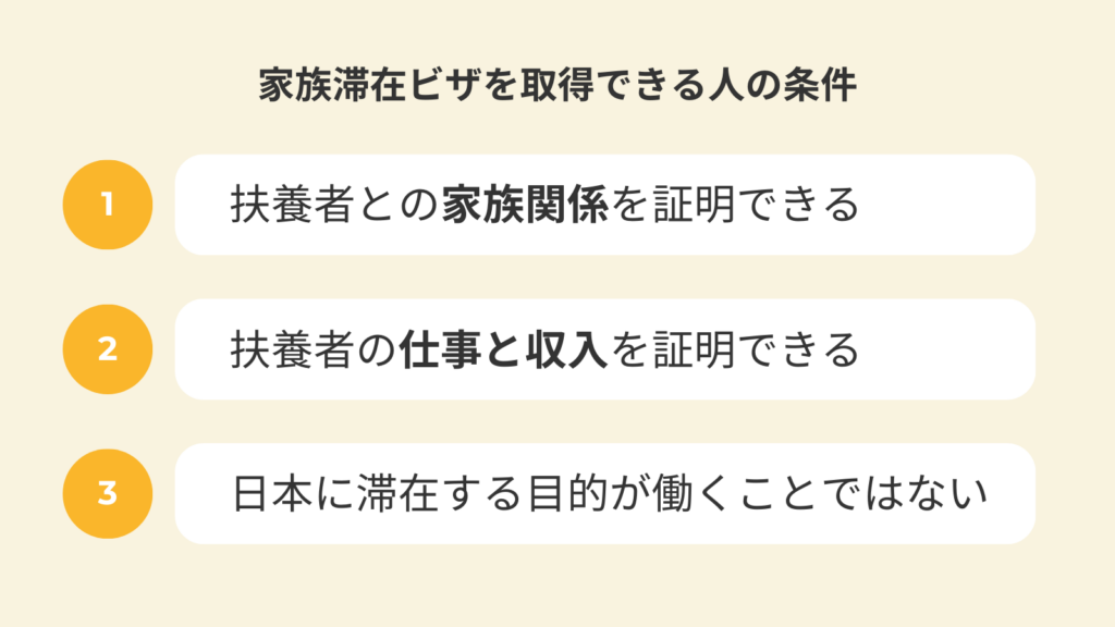 家族滞在ビザの取得条件をわかりやすくまとめたイラスト