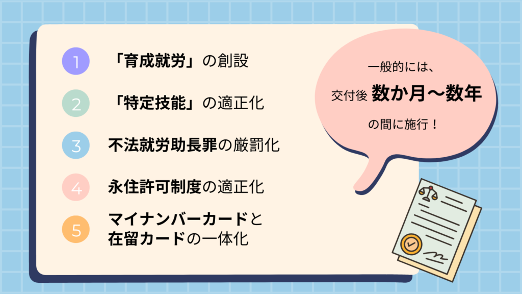 2024年の入管法改正内容（主な5種類）の画像