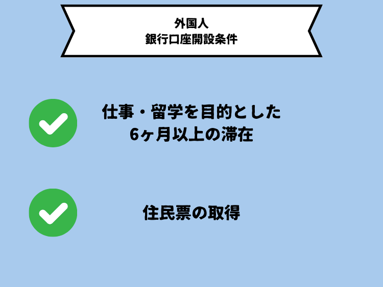 外国人が銀行口座を開設する条件