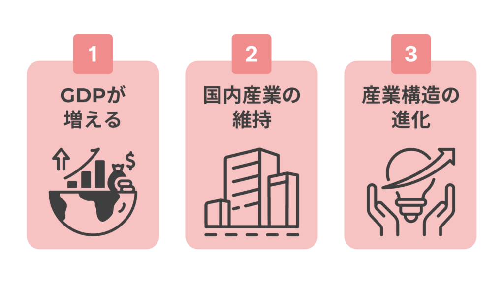 外国人労働者の受け入れによる経済効果3種類を説明する画像