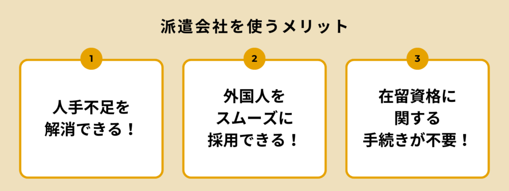 メリットを箇条書きでまとめた画像