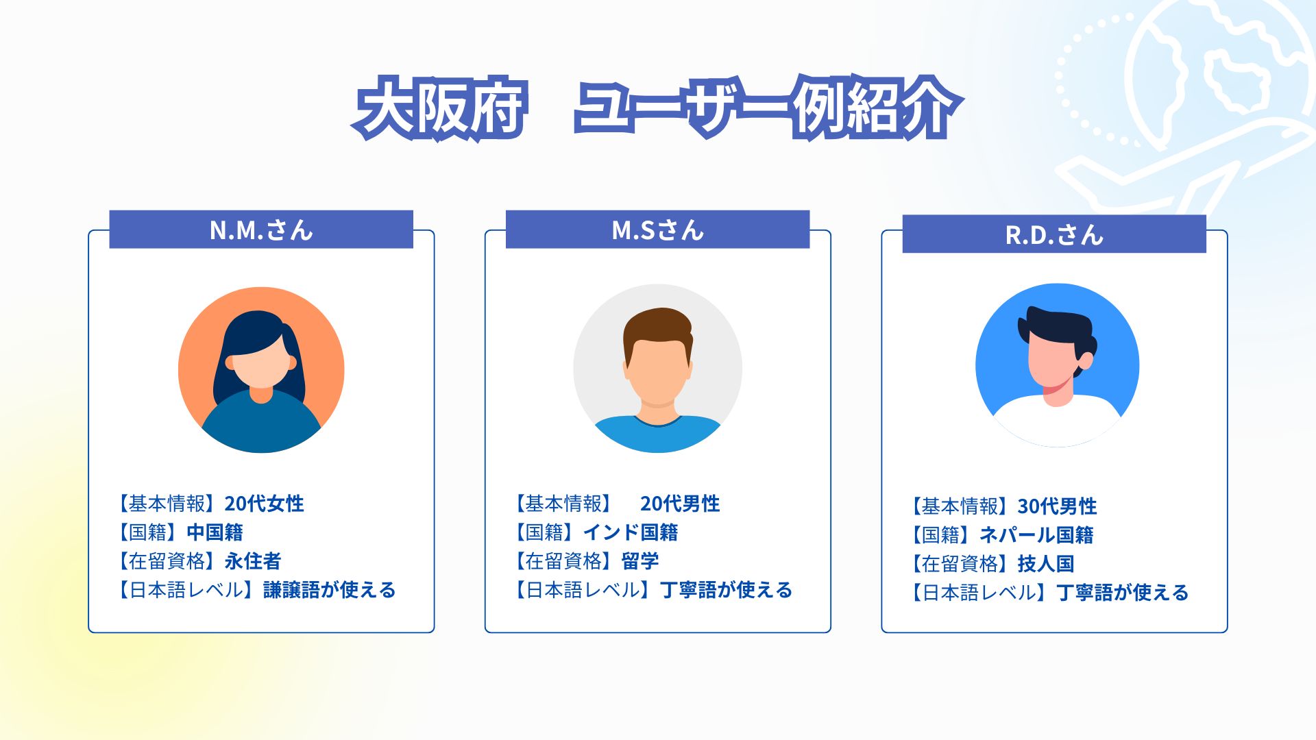 大阪府　ユーザー例紹介