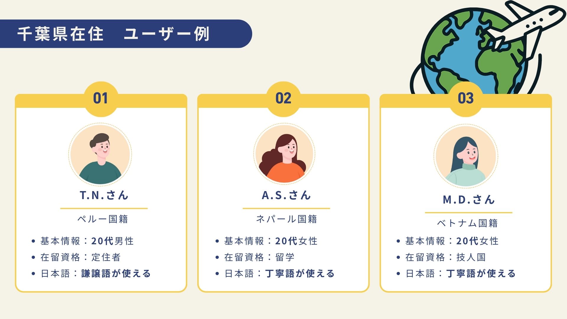 千葉県在住　ガイダブルジョブスユーザーの例