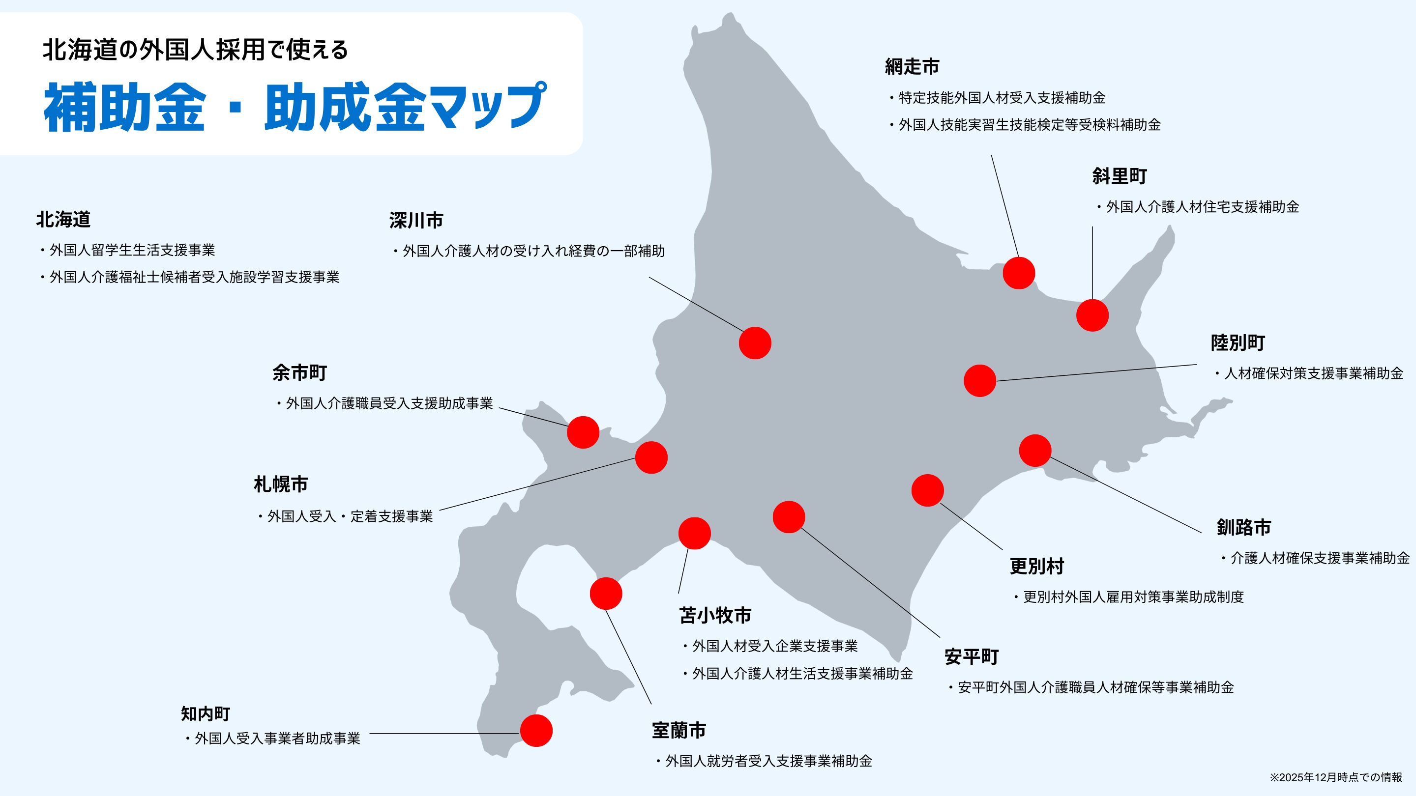 北海道の外国人採用で使える補助金・助成金マップ